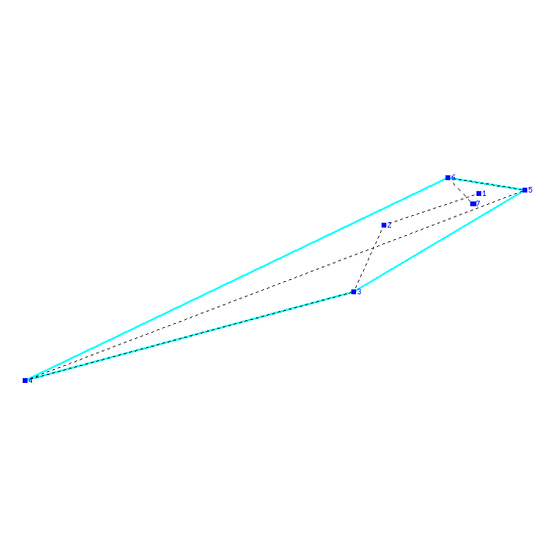 Flugauswertung